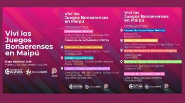 La ciudad recibe la etapa regional de los Juegos Bonaerenses con 13 municipios participantes