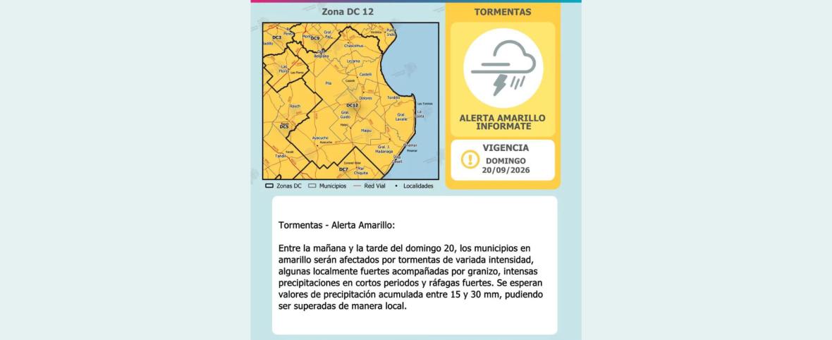 Alerta amarilla por tormentas para este domingo en la provincia de Buenos Aires