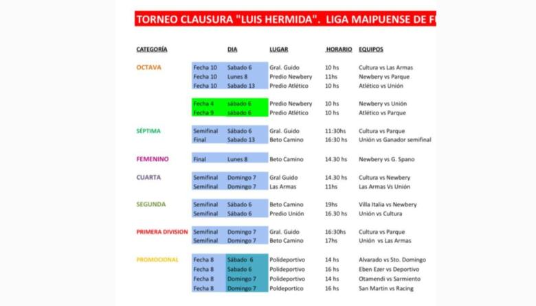 La Liga Maipuense de Fútbol definió el cronograma del Torneo Clausura “Luis Hermida”