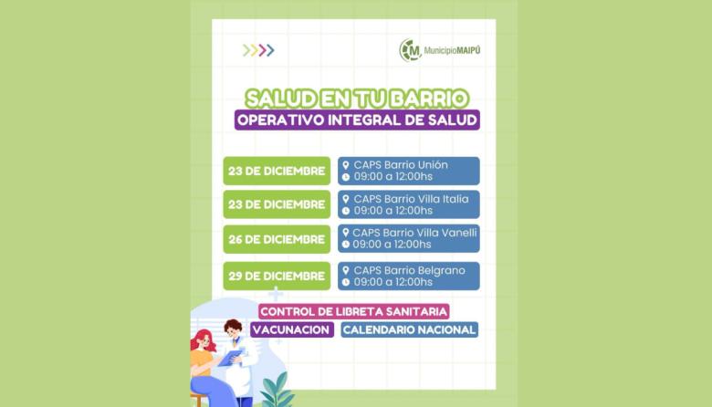 El Municipio de Maipú realizará nuevos operativos del programa “Salud en tu Barrio”