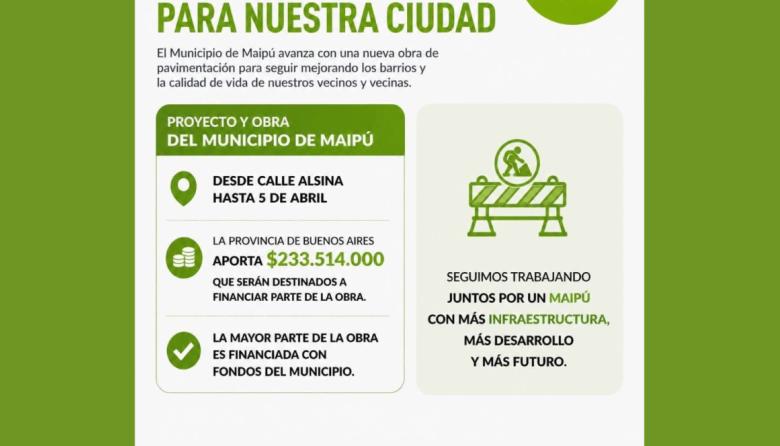 Avanza la repavimentación de la Avenida San Martín en Maipú