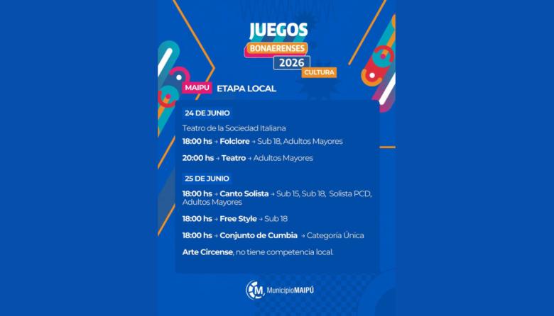 Comienza la etapa local de Cultura de los Juegos Bonaerenses 2026