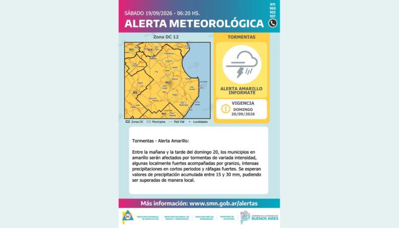 Alerta amarilla por tormentas para este domingo en la provincia de Buenos Aires