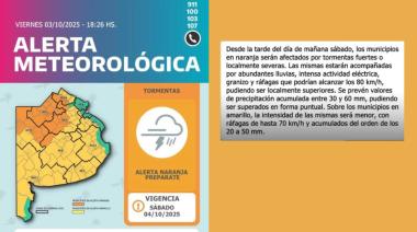 Alerta Naranja por tormentas severas en la región este sábado
