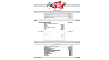 Balance positivo de la 15° Maratón Solidaria en Maipú