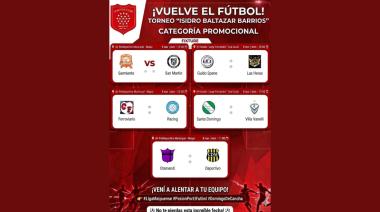 Comienza el Torneo Apertura “Isidro Baltazar Barrios” en la categoría Promocional