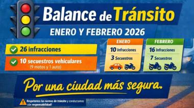 Balance de tránsito: 26 infracciones y 10 secuestros vehiculares en enero y febrero