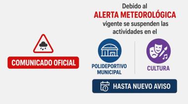 Suspendieron actividades en el Polideportivo Municipal y en el área de Cultura