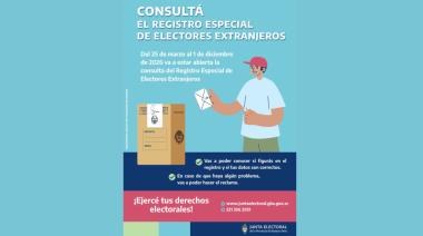Habilitaron la consulta del Registro Especial de Electores Extranjeros
