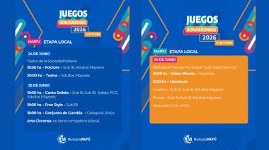 Comienza la etapa local de Cultura de los Juegos Bonaerenses en Maipú