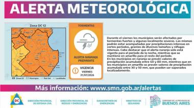 Rige un alerta naranja por tormentas para Maipú