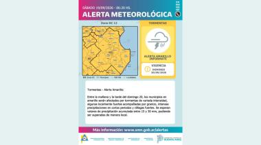 Alerta amarilla por tormentas para este domingo en la provincia de Buenos Aires