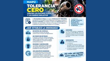 Maipú promulgó la Ordenanza de Tolerancia Cero para escapes ilegales y ruidos molestos