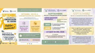 Septiembre Amarillo: concientización y prevención en salud mental