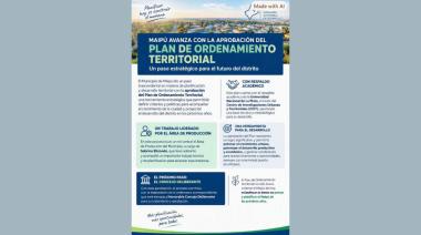Maipú avanza con el Plan de Ordenamiento Territorial