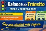 Balance de tránsito: 26 infracciones y 10 secuestros vehiculares en enero y febrero
