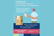 Habilitaron la consulta del Registro Especial de Electores Extranjeros